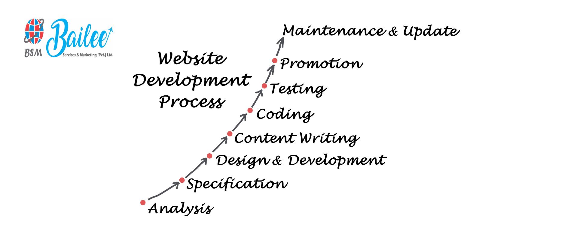 xr:d:DAFOeBh_FbU:7,j:37469457232,t:22100816